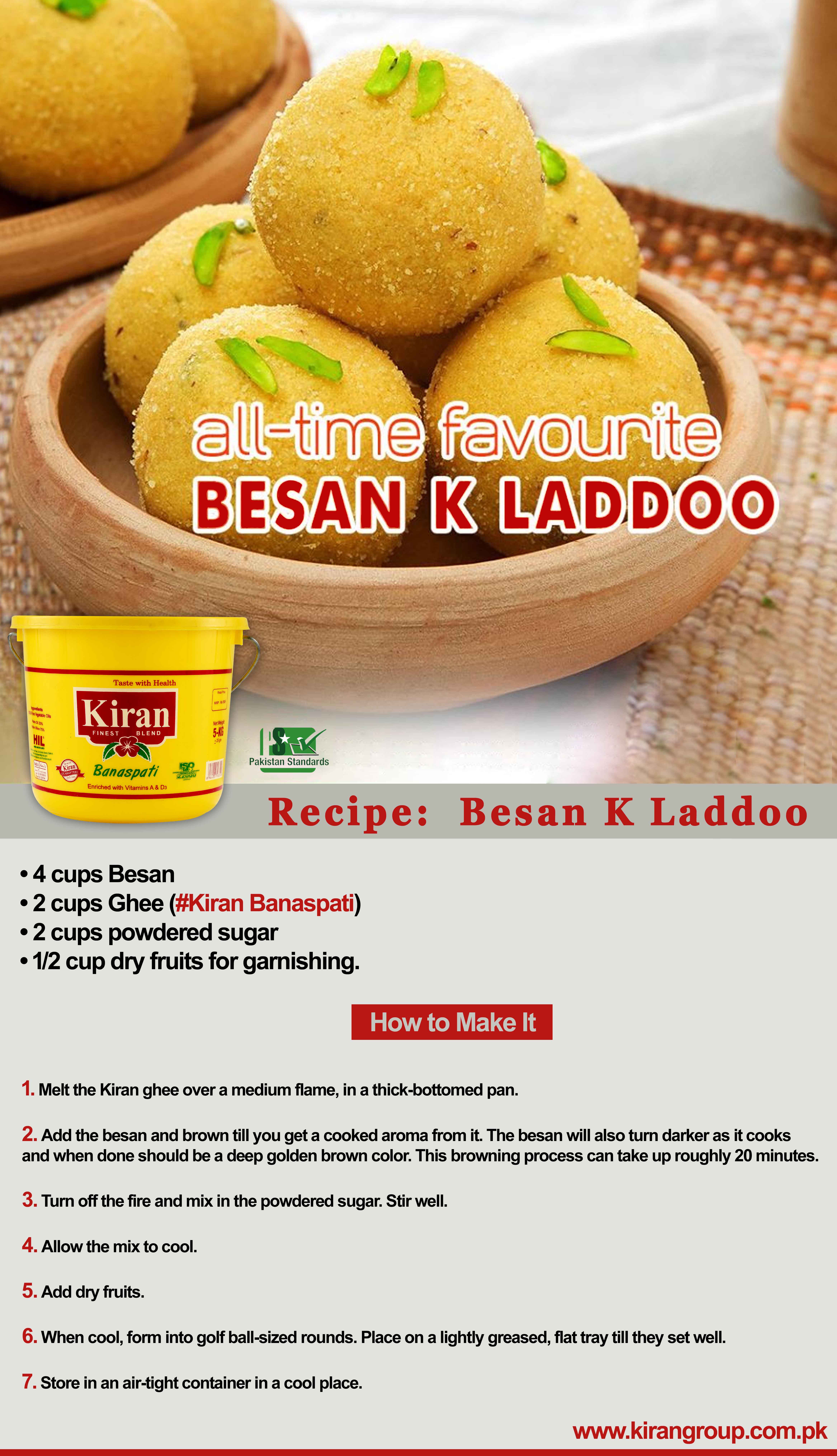 Recipe:  Besan K Laddoo